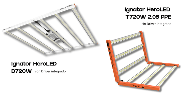 Grow LED with Integrated Driver vs. External Driver: A Technical Analysis of Differences in Performance and Stability